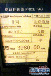 明碼實價遭質疑 同款產品四家賣場竟現四種價格