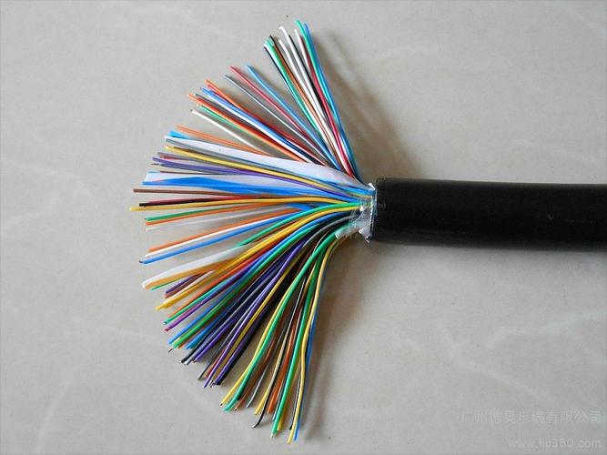 HYYT22鎧裝充油通信電纜 10x2x0.8規格詳解與應用場景